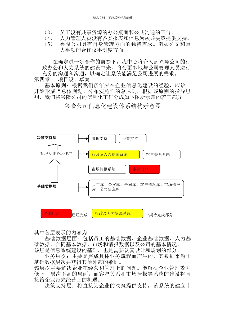 XX公司行政人力系统项目建议书_第3页