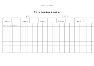 XX公司设备日常点检表