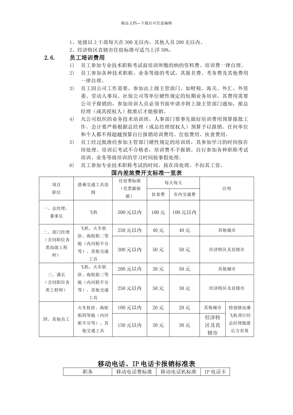XX公司财务会计管理制度-费用开支核定标准办法_第3页