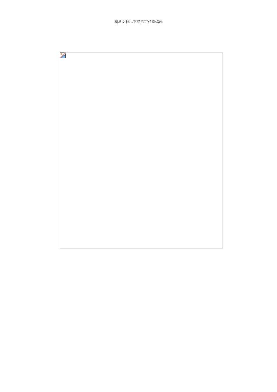 XX公司财务会计管理制度_第1页