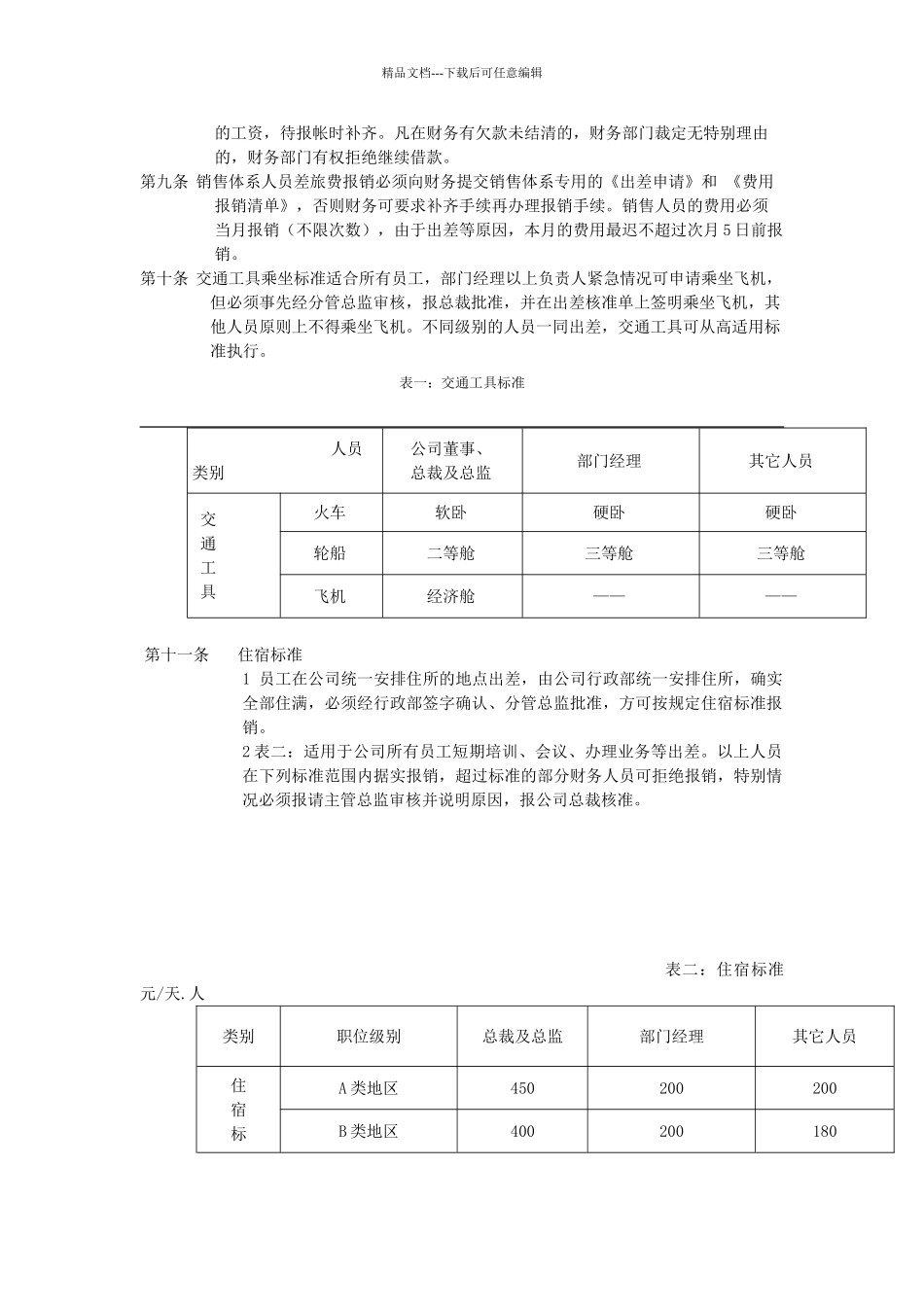 XX公司费用管理制度_第2页