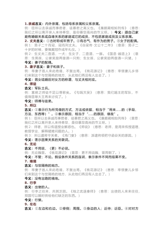 初中语文古今异义100词总结