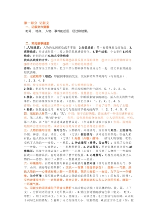 初中语文阅读题答题技巧总结