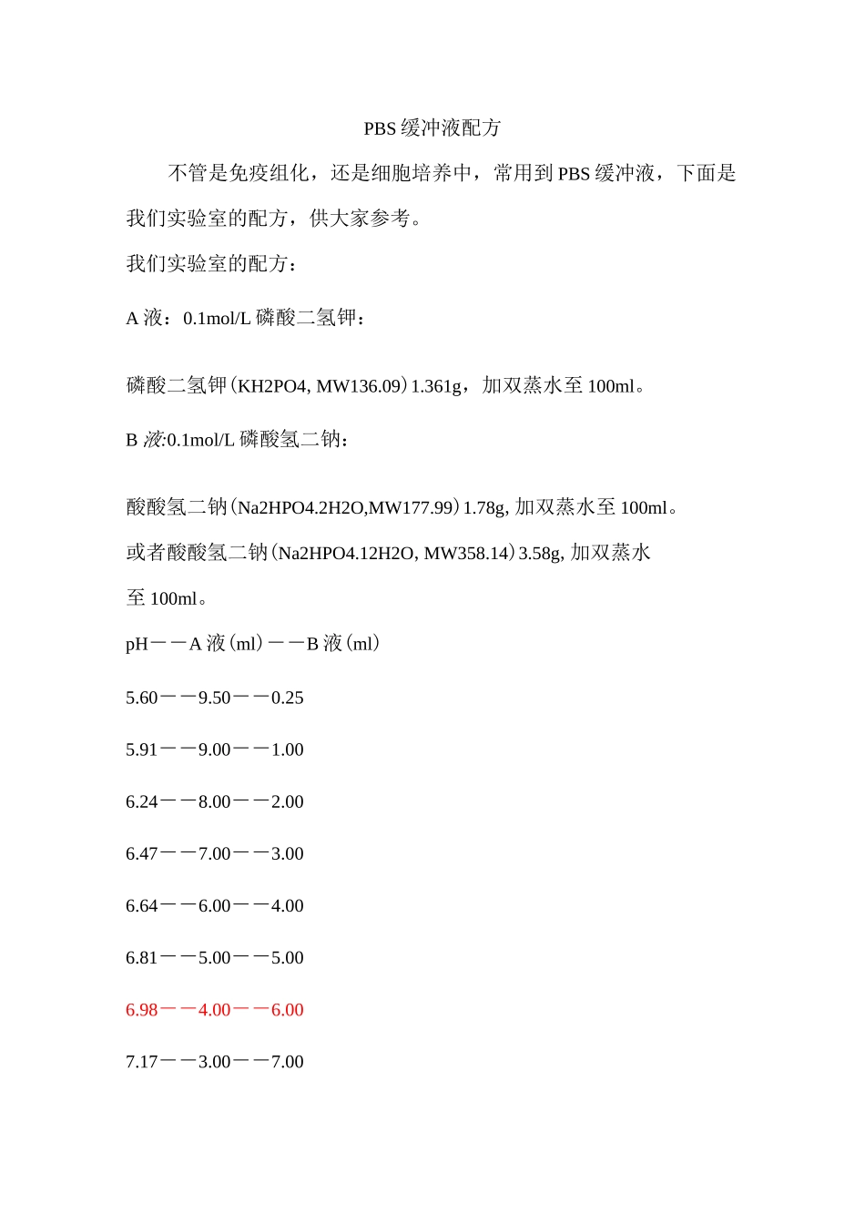 PBS缓冲液的配制方法_第1页