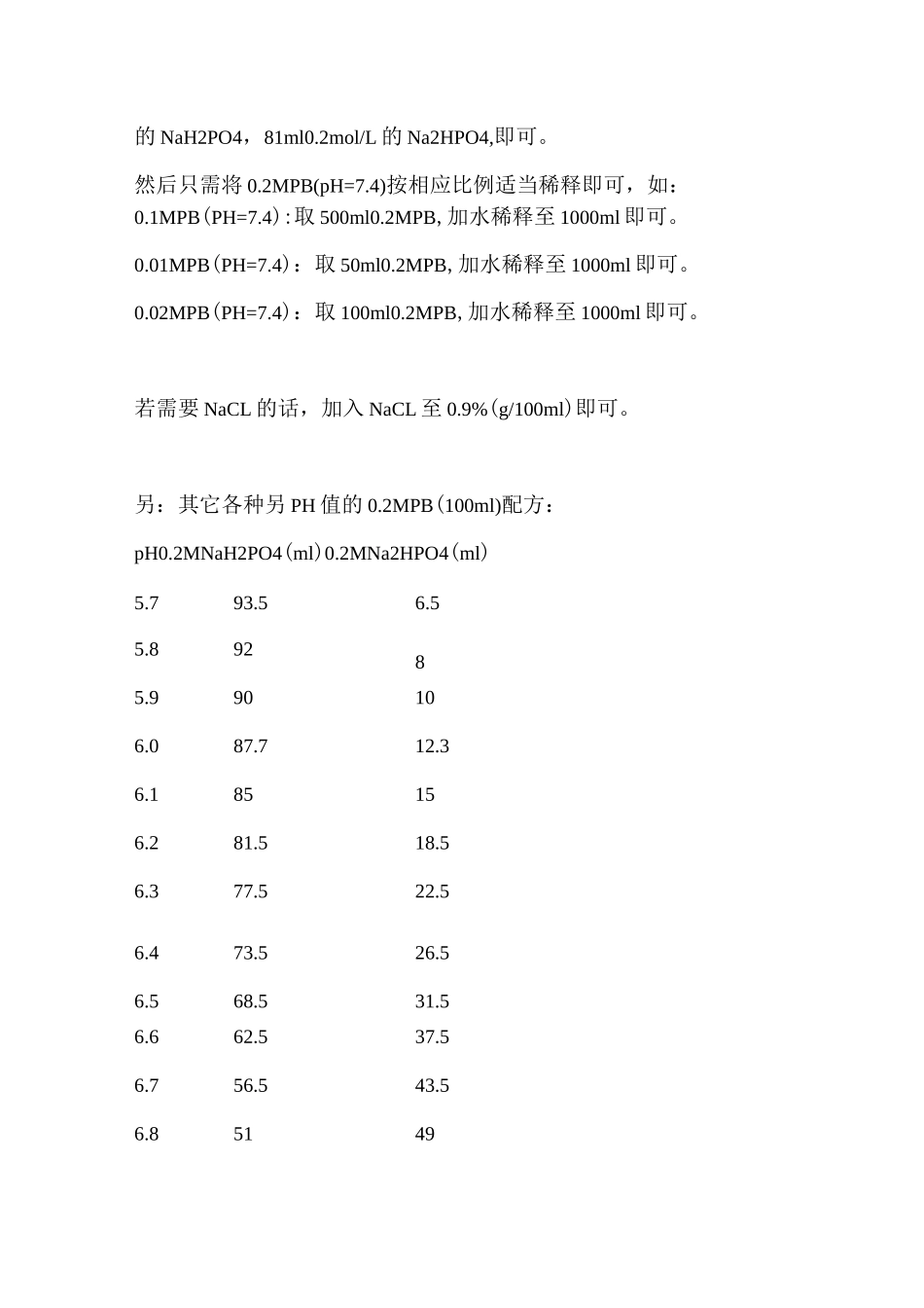 PBS缓冲液的配制方法_第3页