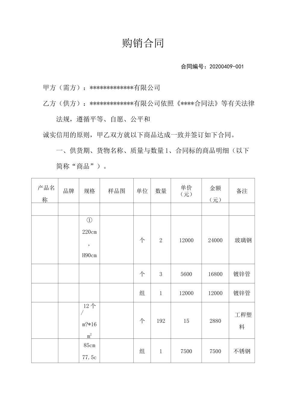 货物购销合同模板_第1页