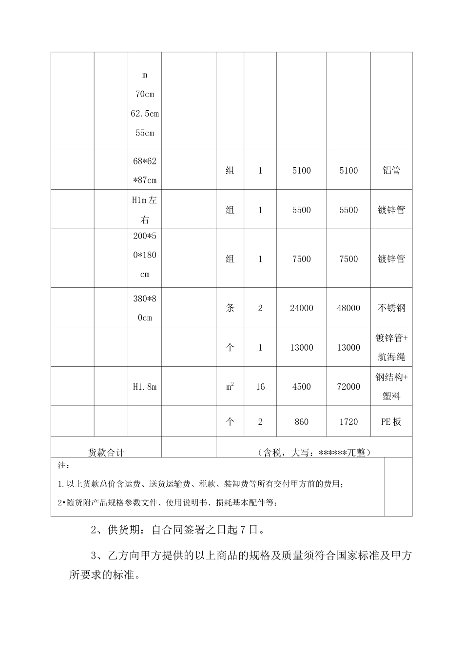 货物购销合同模板_第2页