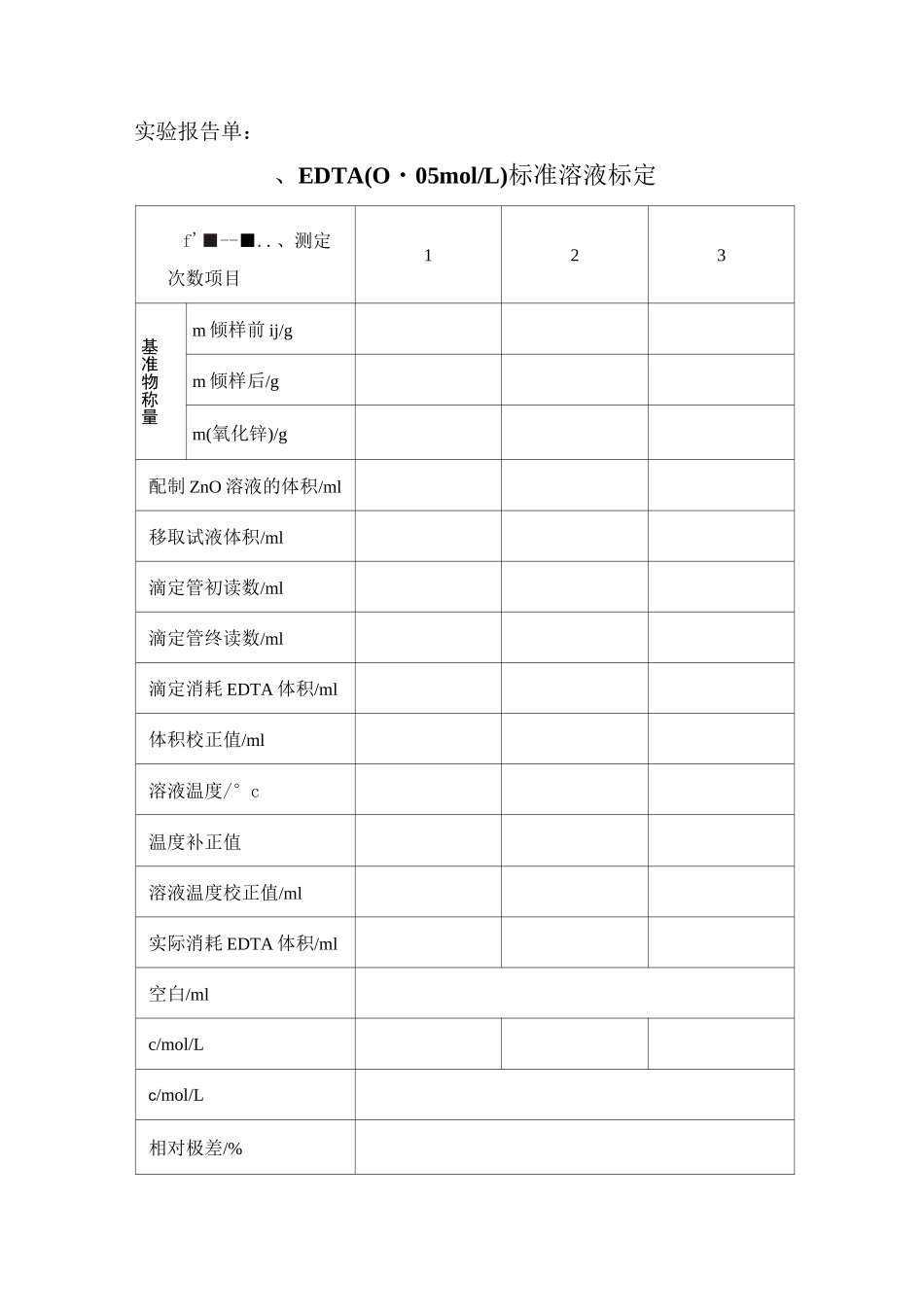 EDTA标定,硫酸镍试样中镍含量的测定_第3页