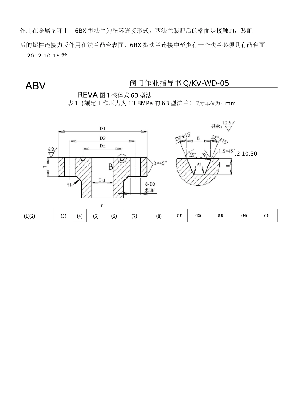 阀门作业指导书._第3页