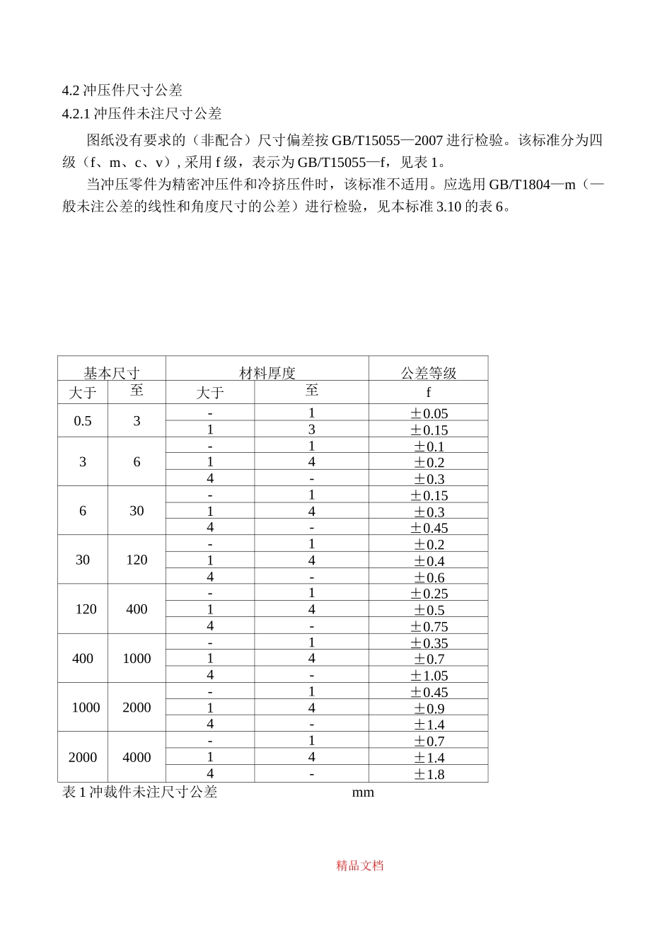 钣金冷冲压激光切割折弯检验作业指导书_第3页
