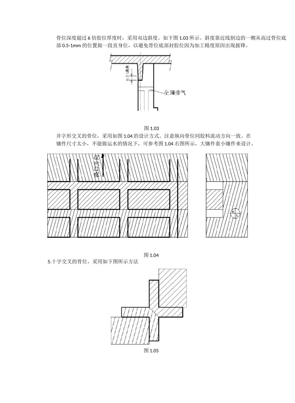 模具镶件设计规范_第2页