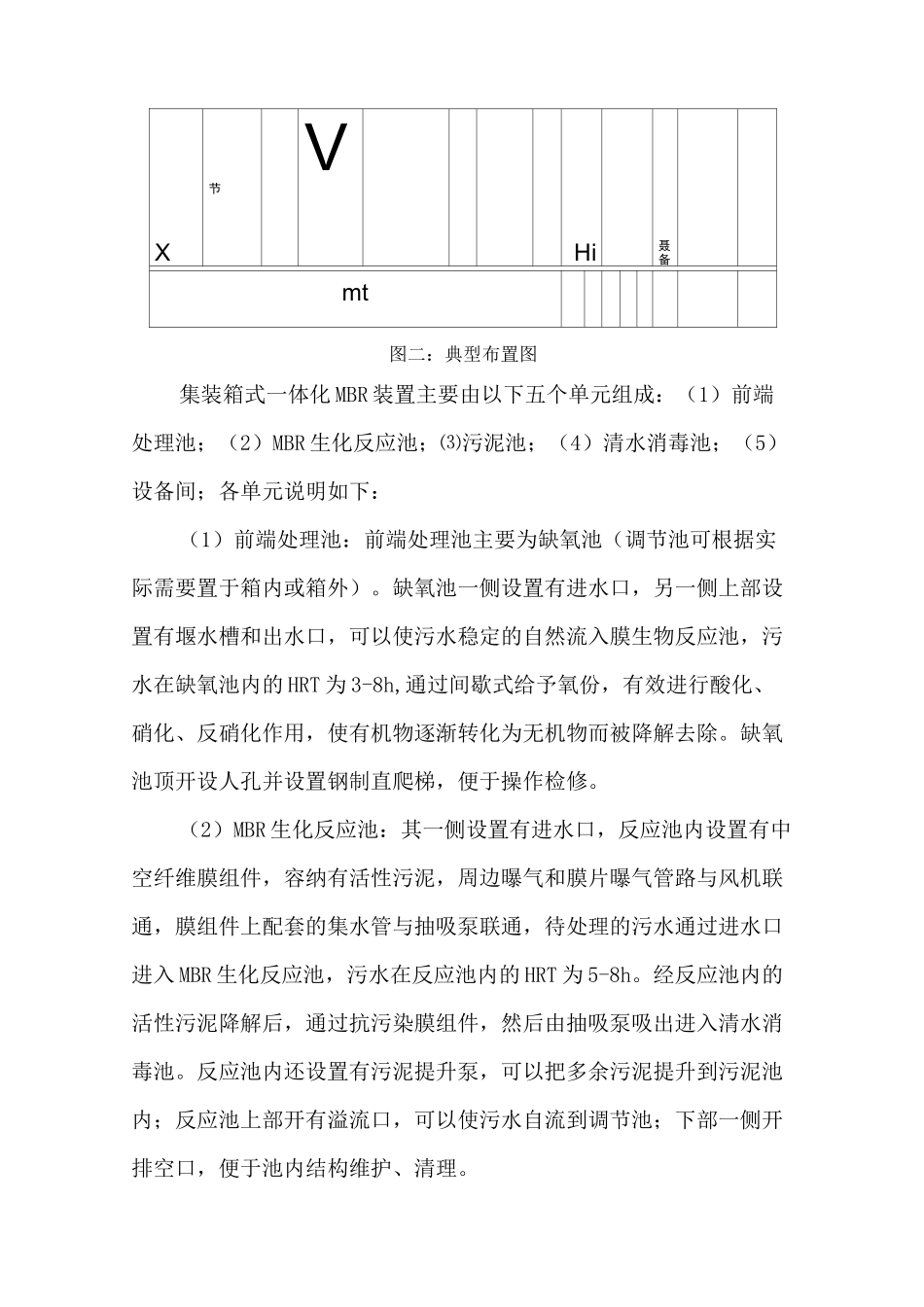 集装箱式一体式-MBR-装置_第2页