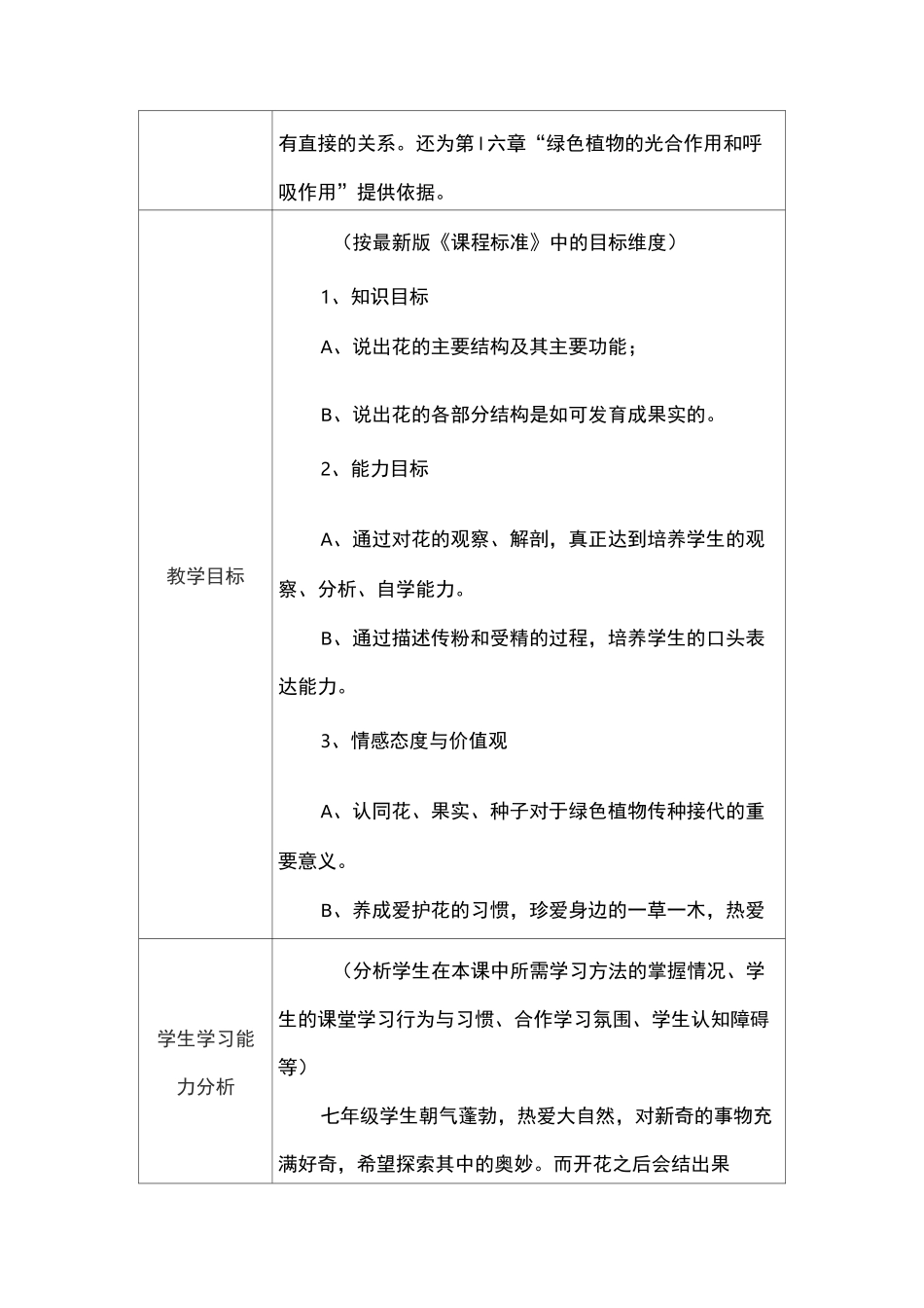 初中生物教学课例《植物的开花和结果》课程思政核心素养教学设计及总结反思_第2页