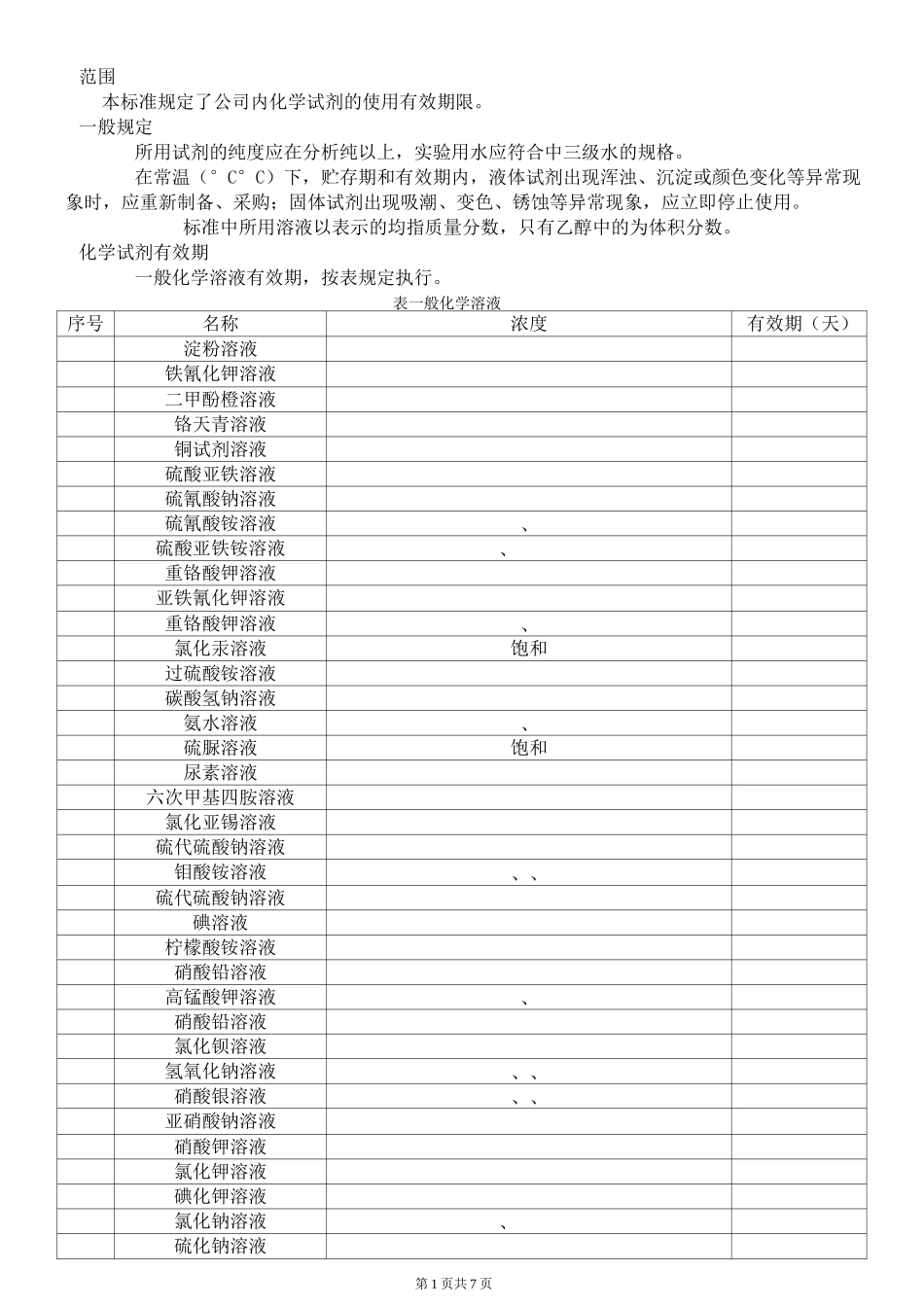 化学试剂有效期_第1页