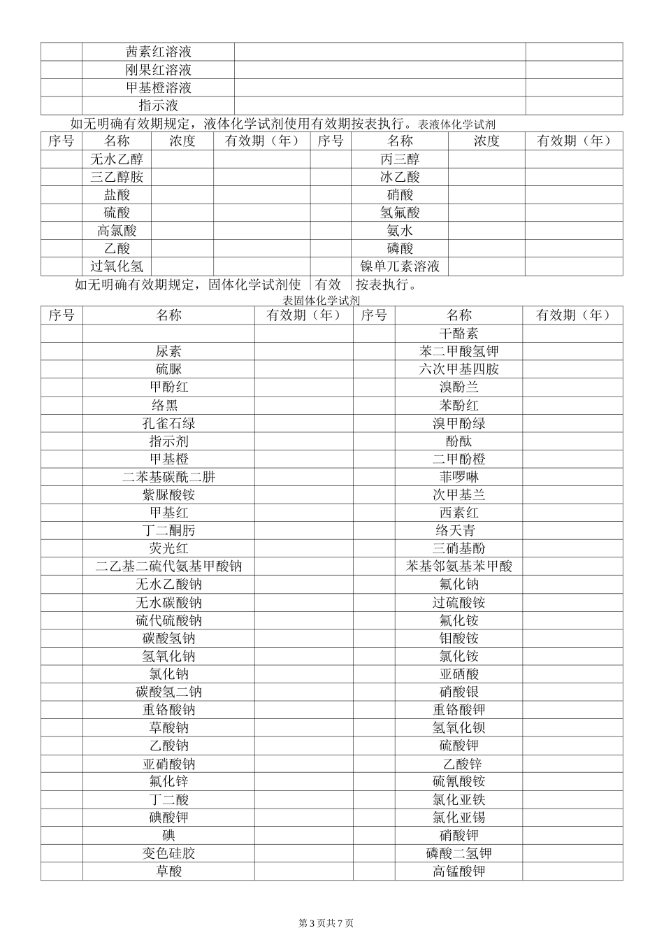 化学试剂有效期_第3页