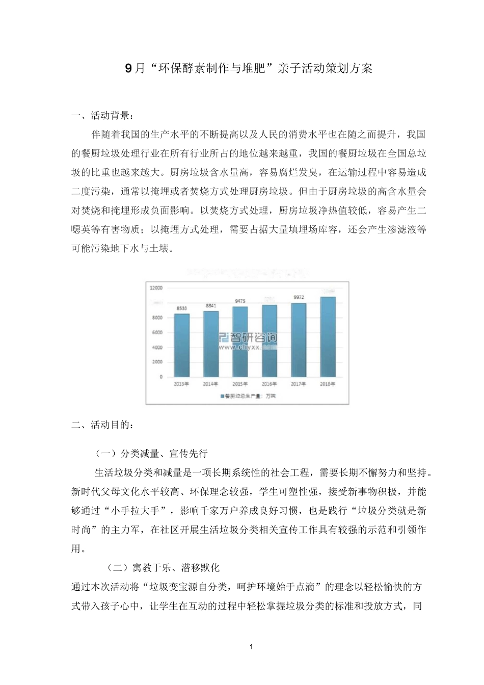 9月进校园宣传活动方案(堆肥)_第1页