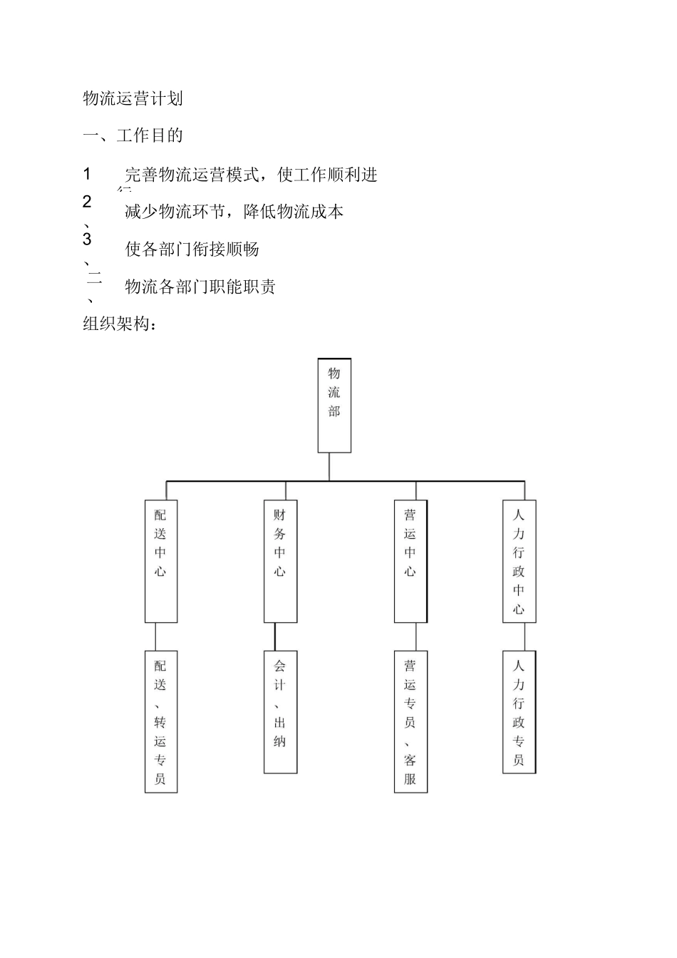 物流运行计划方案_第1页