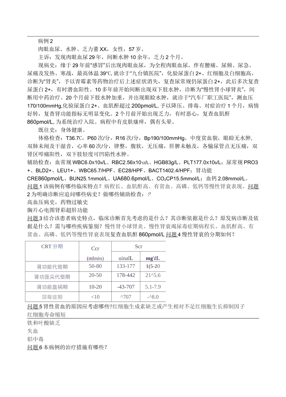 泌尿系统病例讨论学生资料_第2页