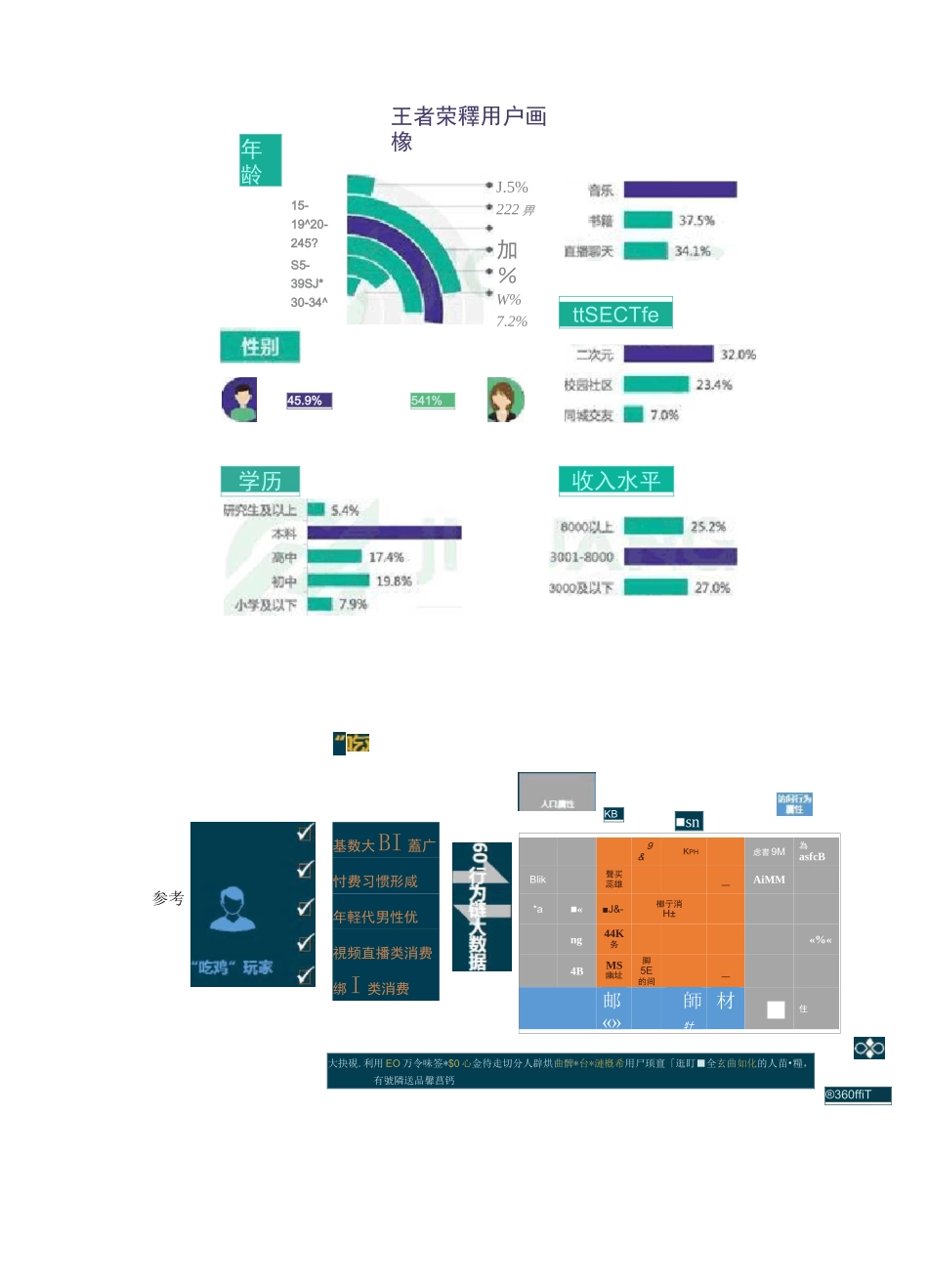 游戏策划案示例_第2页