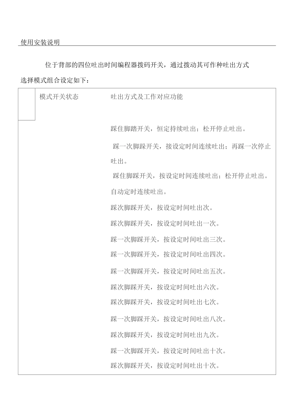 JND 983A点胶机详细功能设置_第1页