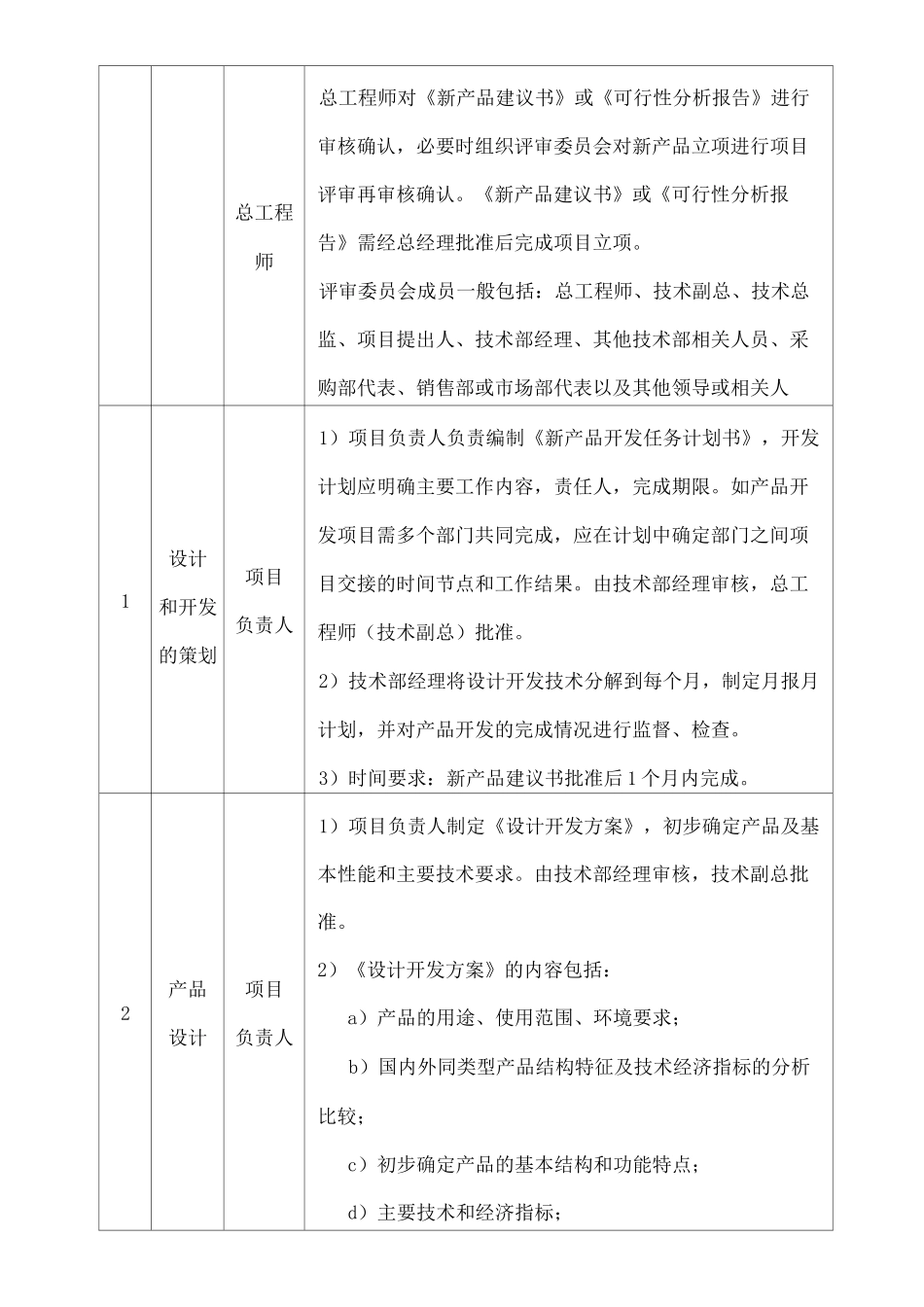 产品设计开发控制程序_第2页