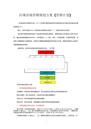 区域市场营销规划方案(营销计划)