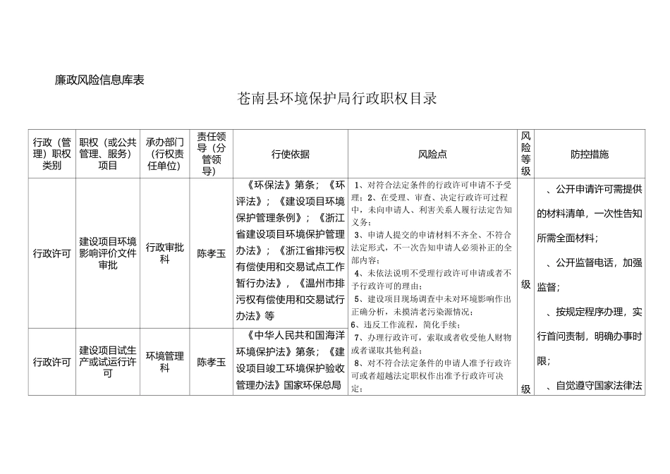 苍南县环保局廉政风险防控管理权力清单_第1页