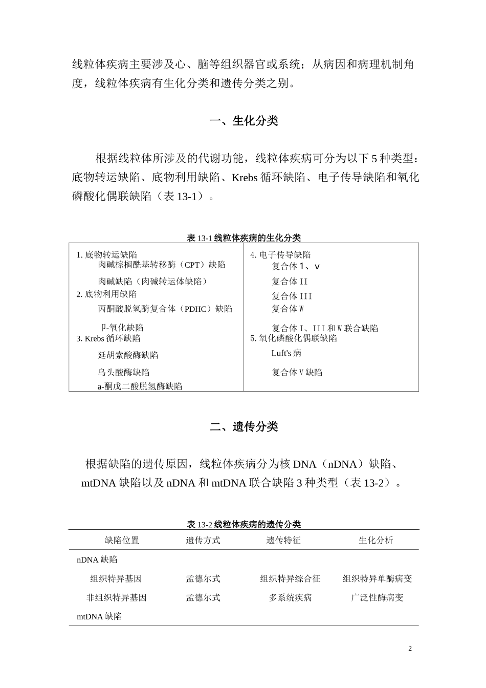 第章线粒体遗传与线粒体疾病_第2页