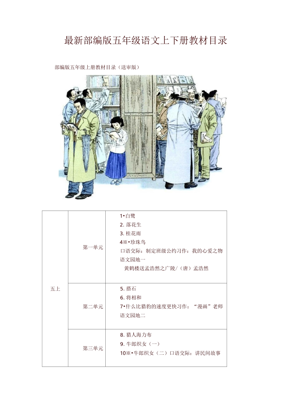 部编版五年级语文上下册教材课文目录_第1页