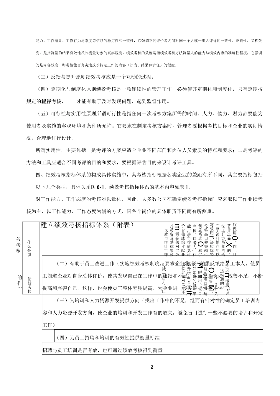 绩效考核指标体系_第2页