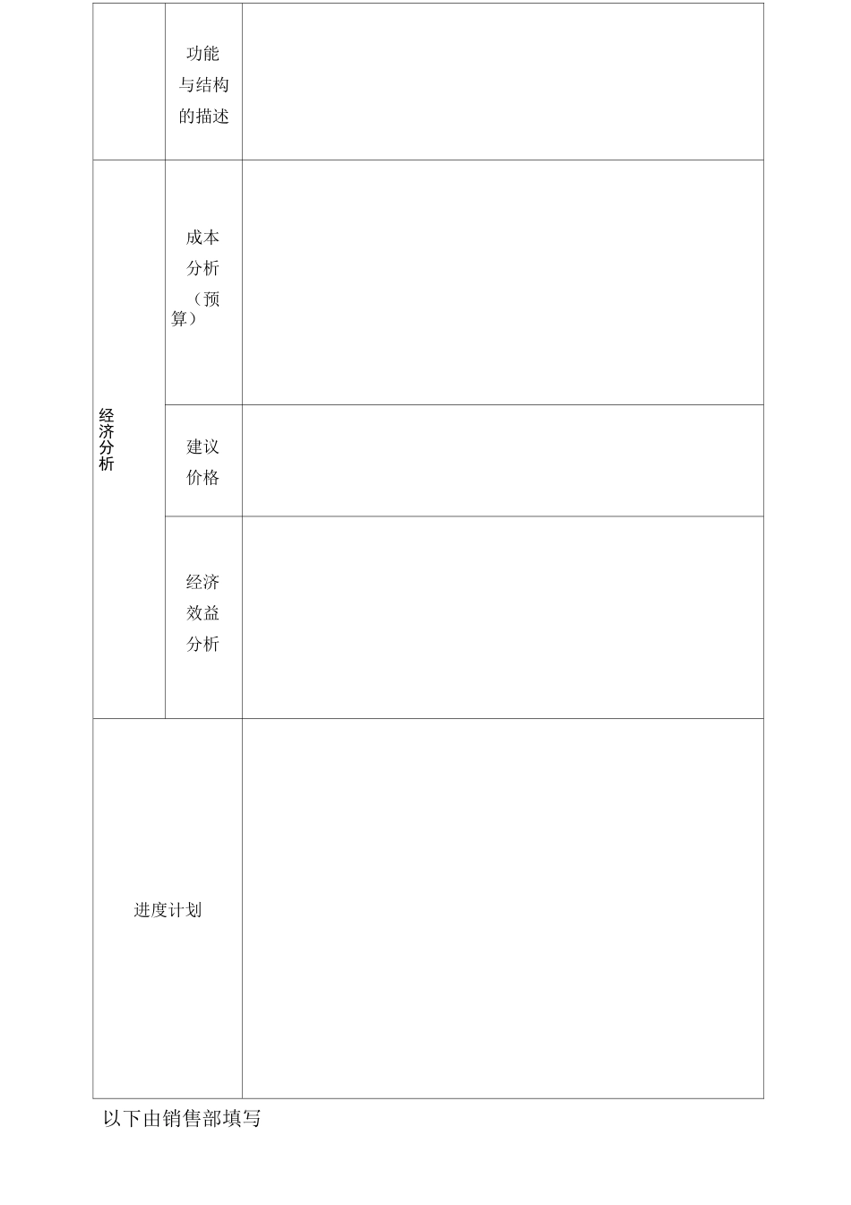 产品立项报告_第2页