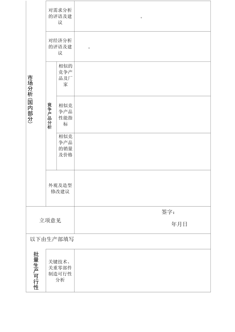 产品立项报告_第3页