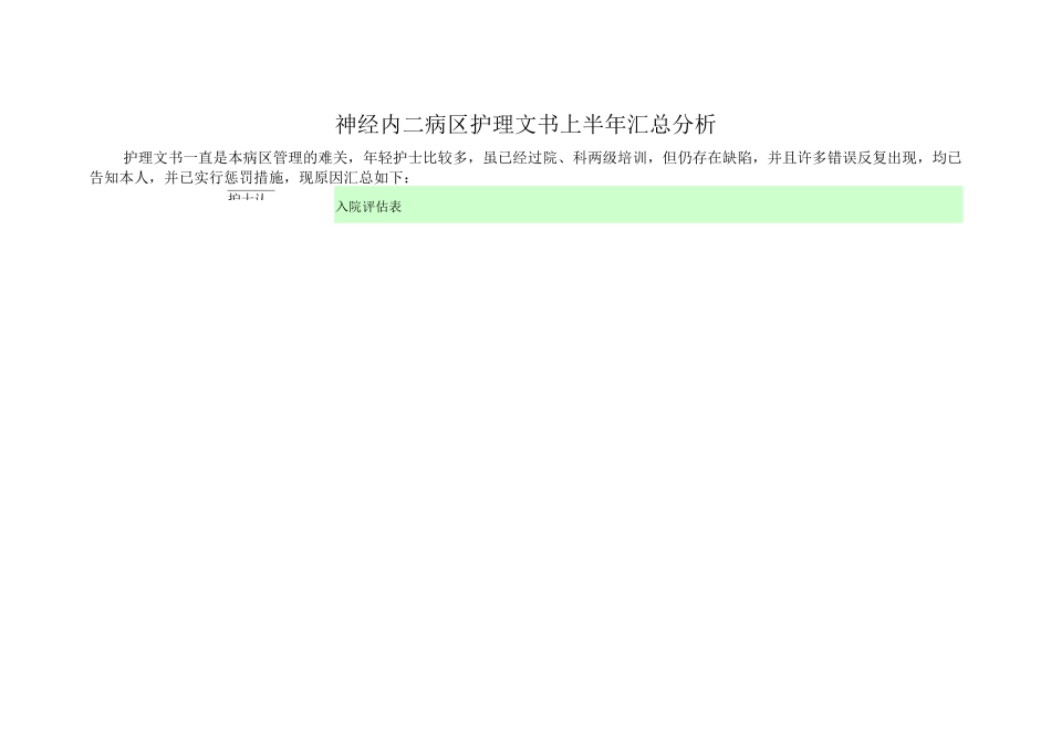 护理文书质量差鱼骨图1_第2页
