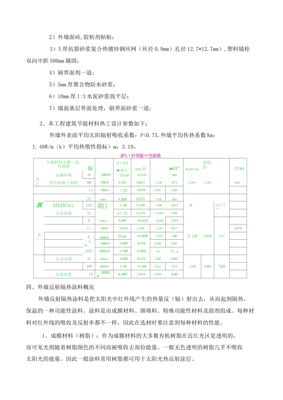 外墙反射隔热涂料施工方案_第3页