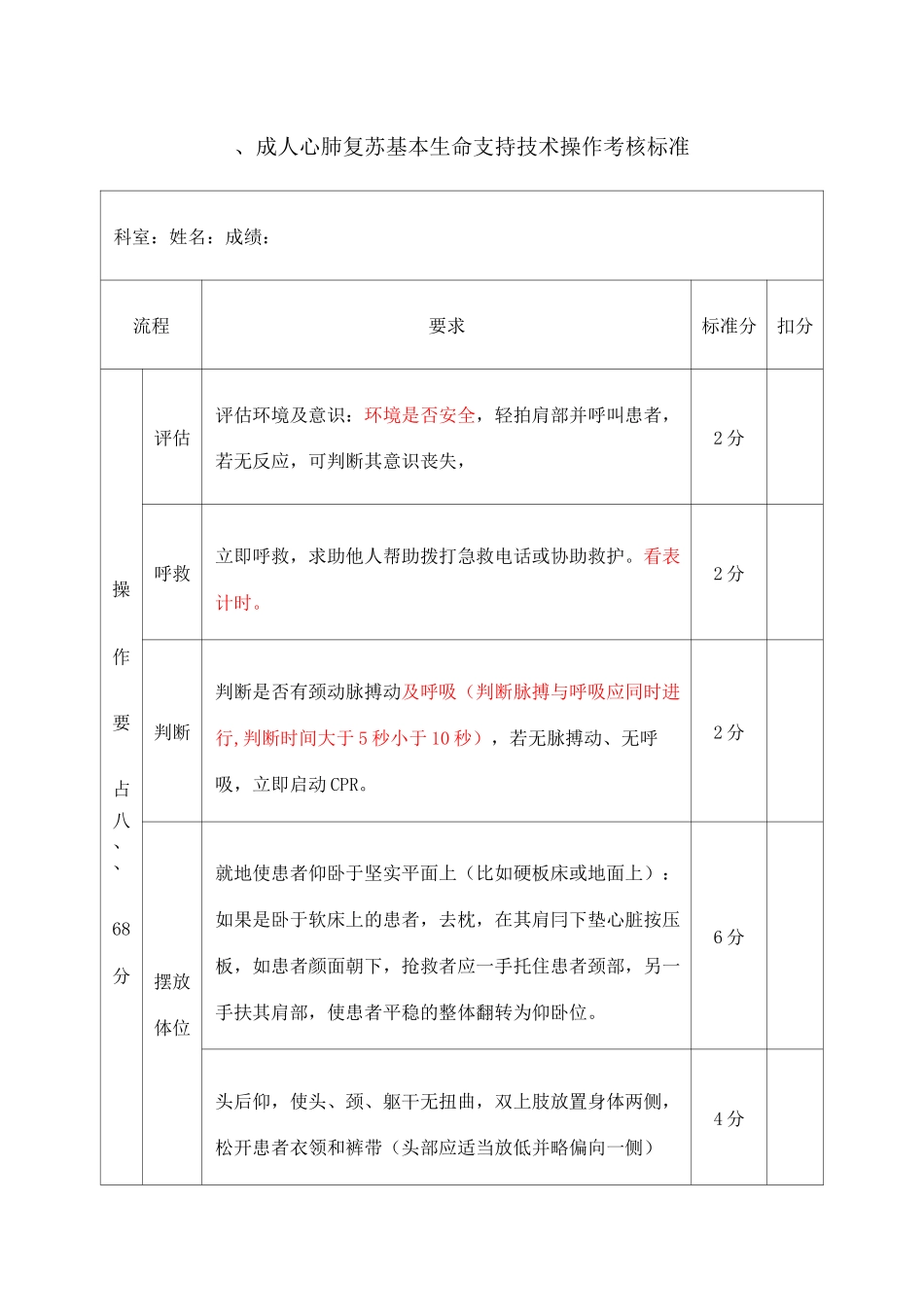 心肺复苏、简易呼吸器操作标准_第1页