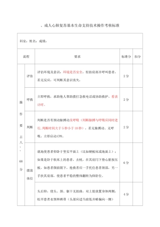 心肺复苏、简易呼吸器操作标准