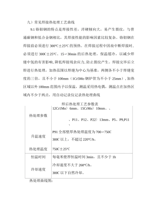 焊后热处理工艺参数