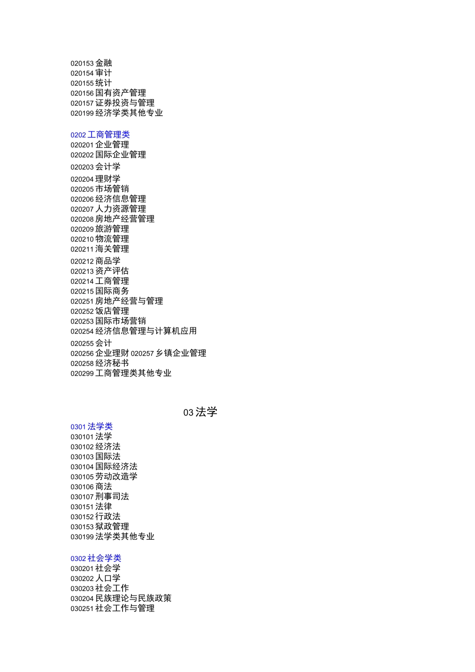 从事专业列表_第2页