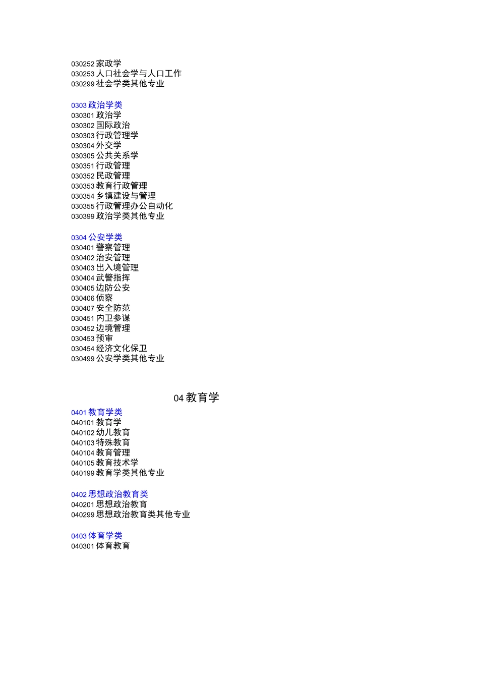 从事专业列表_第3页