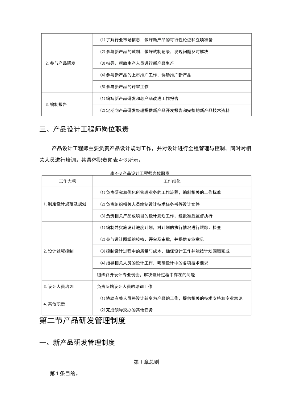 新产品研发设计规章制度要求规范大全_第2页