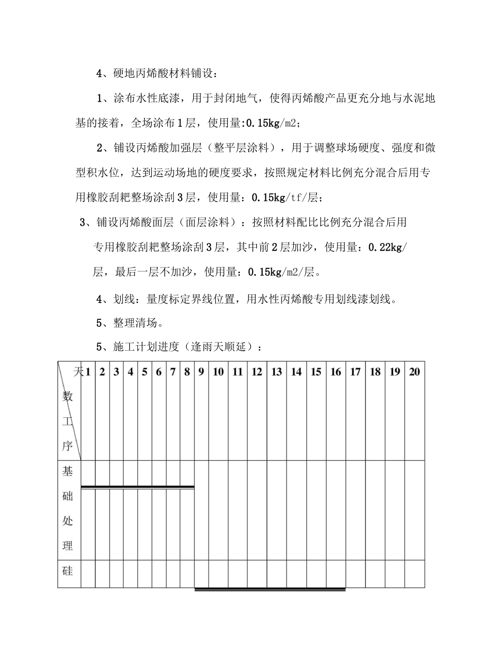 硬地丙烯酸施工方案_第3页