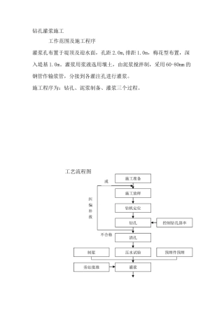 钻孔灌浆施工