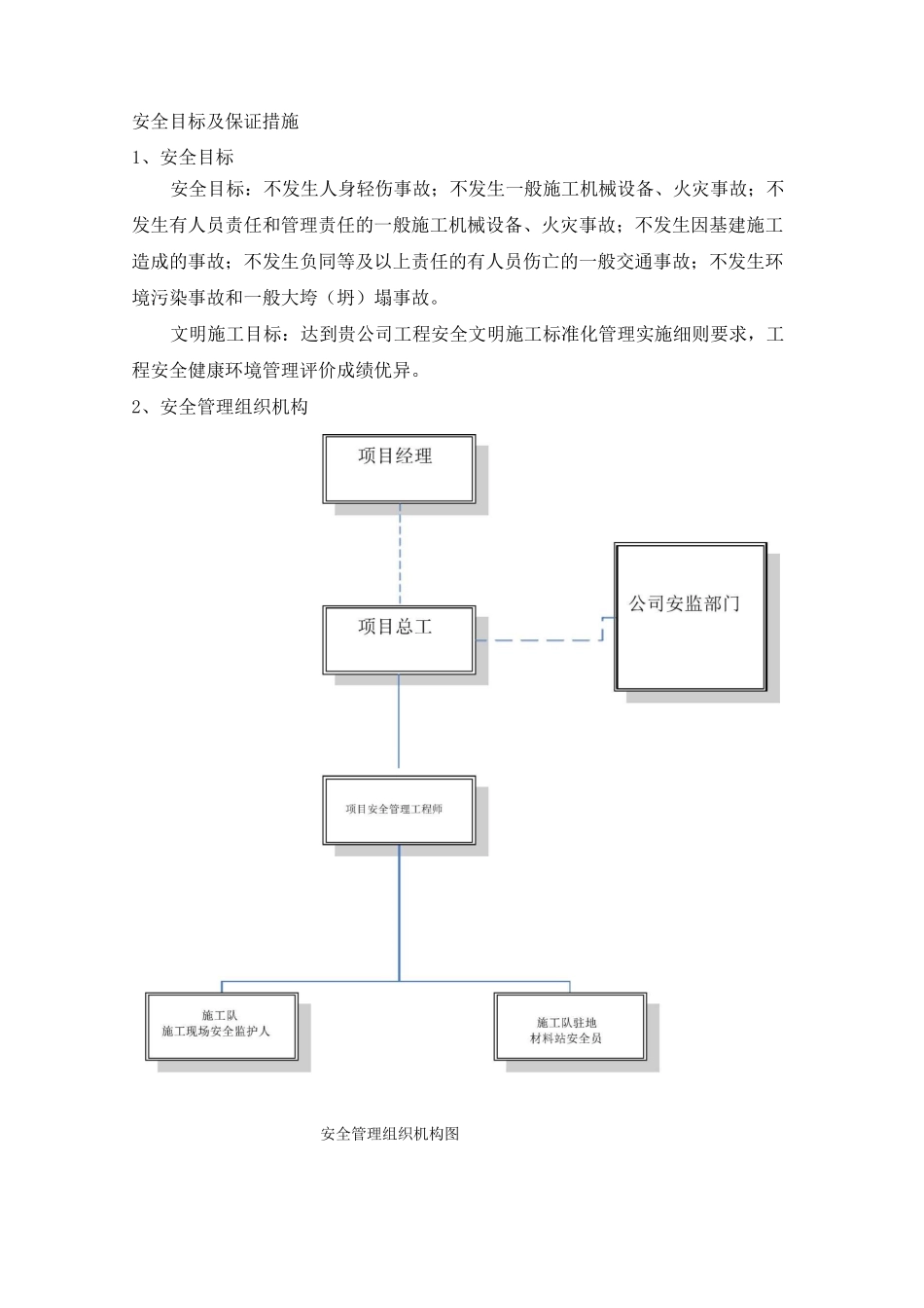 安全目标及保证措施_第1页