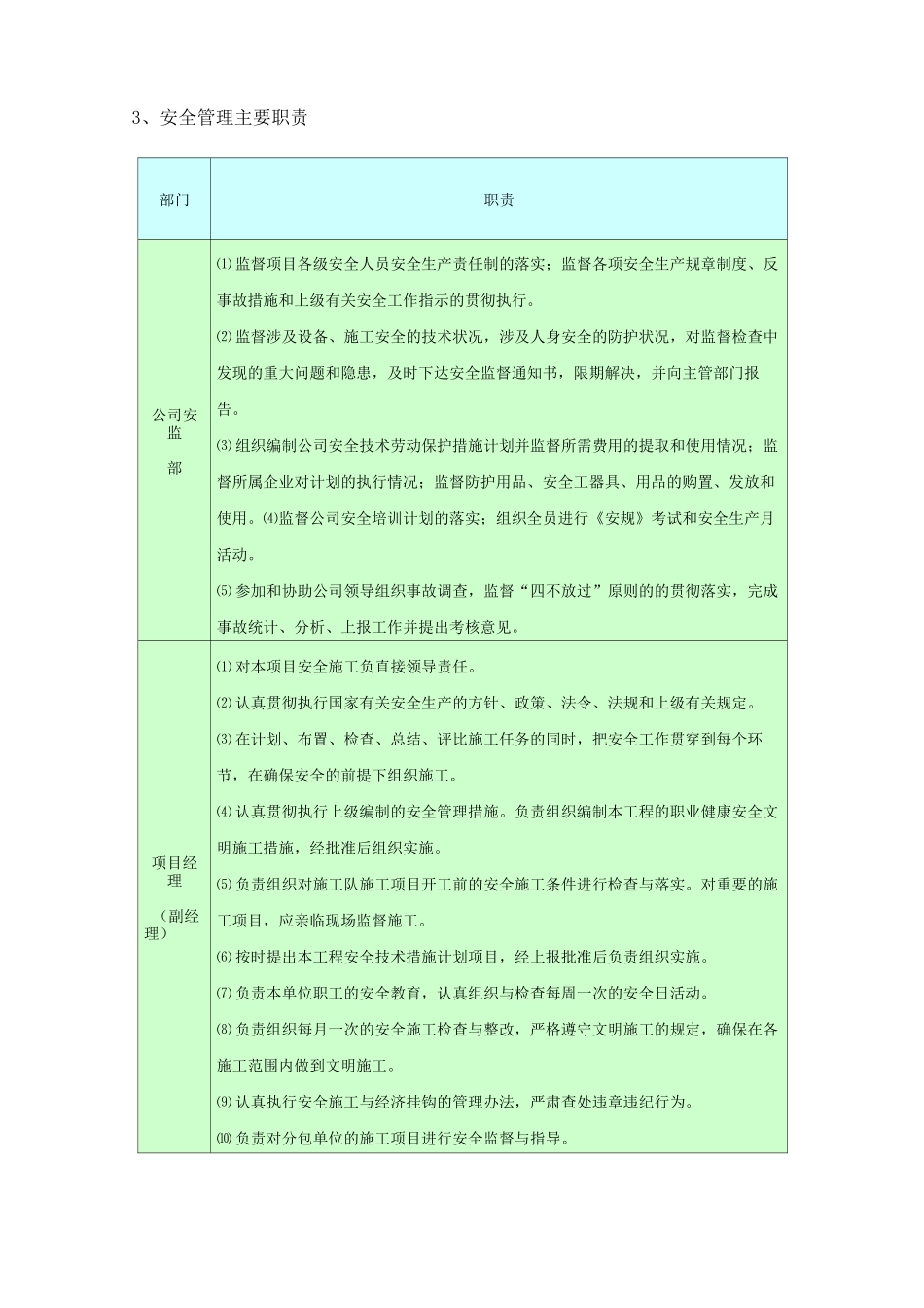安全目标及保证措施_第2页