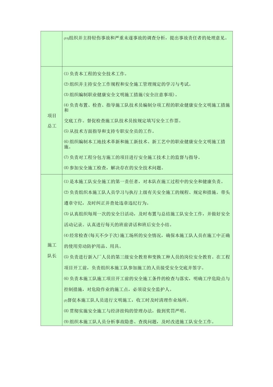 安全目标及保证措施_第3页