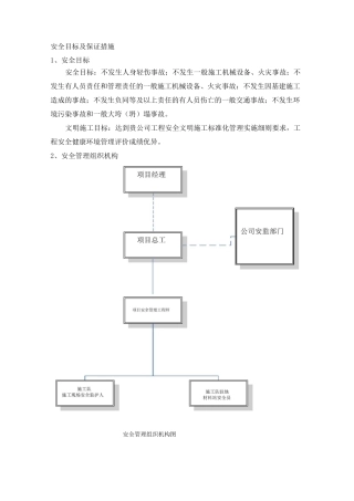 安全目标及保证措施