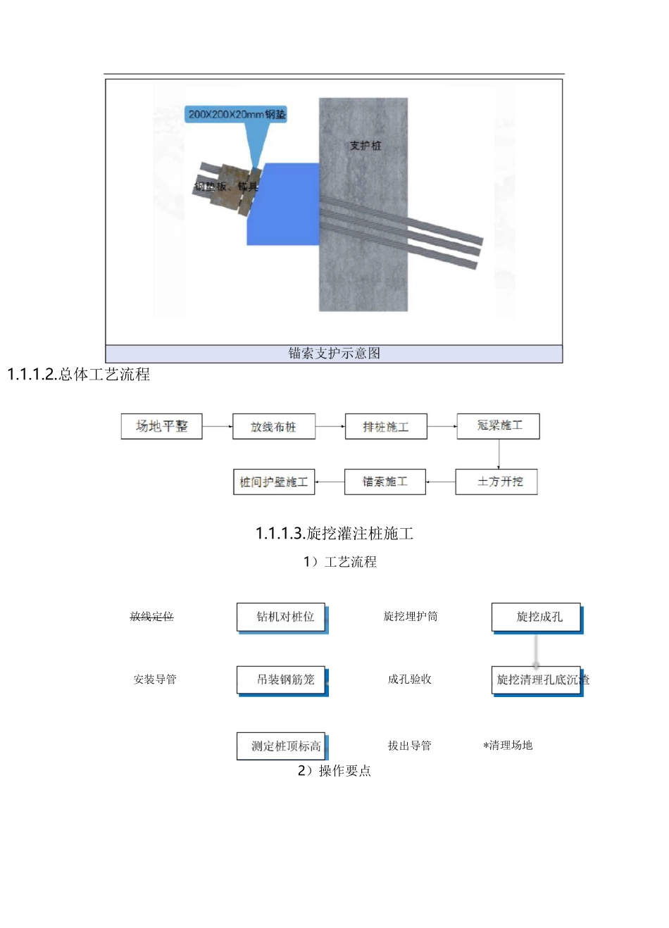 排桩+锚索支护施工工艺_第2页