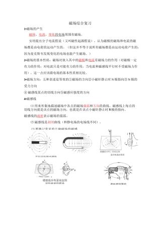 高中物理选修3-1第三章章末知识总结