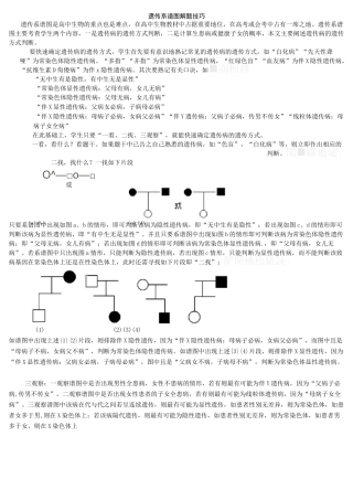 全国高中生物遗传系谱图解题技巧