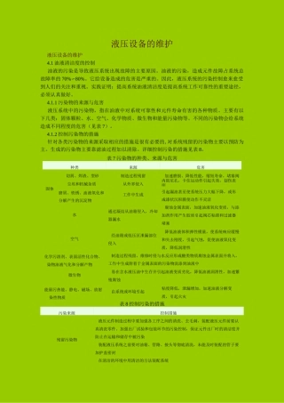 液压设备的维护